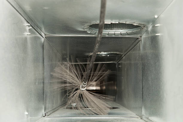 Best Air Duct Cleaning Near Me  in Wyndham, VA